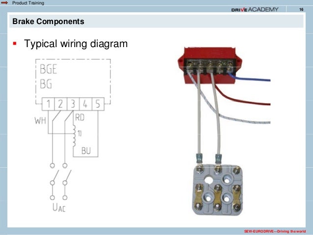 Sew Eurodrive Wiring Diagram from image.slidesharecdn.com
